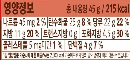 [롯데웰푸드] 제과 세트